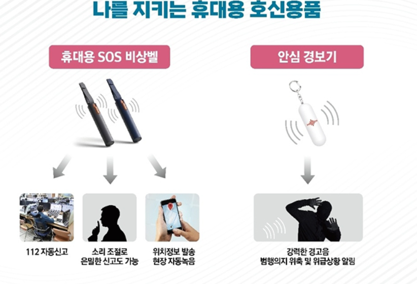 긴급상황 경보음 휴대용SOS비상벨 지키미