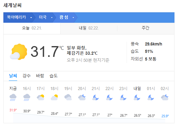 괌 3월 날씨 옷차림 추천 여행지