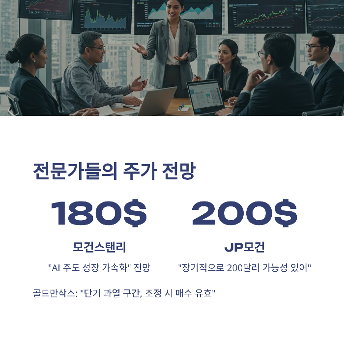 엔비디아 주가전망