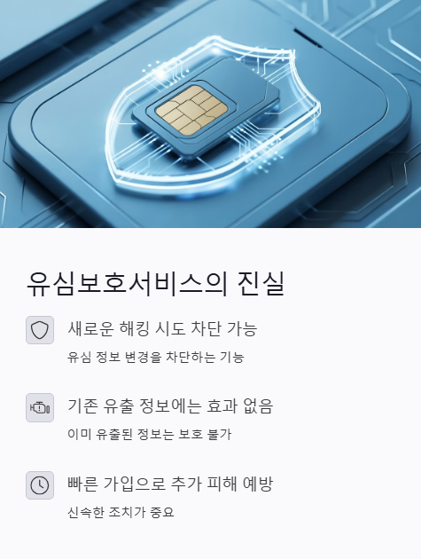 유심 보호서비스의 진실
