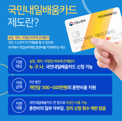 내일배움카드 사용처 신청 자격 발급 방법 총정리