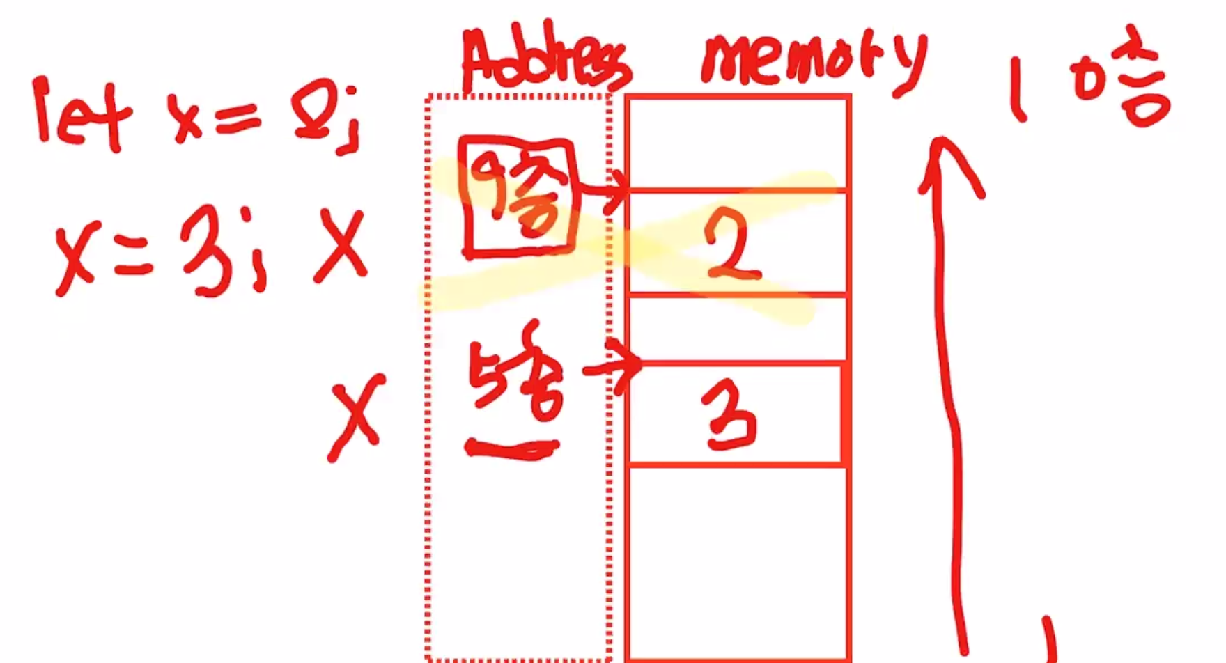 article thumbnail image