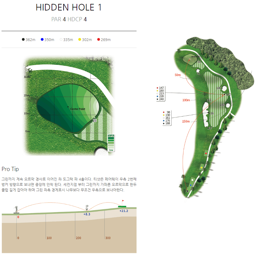 이글몬트 컨트리클럽 히든코스 1