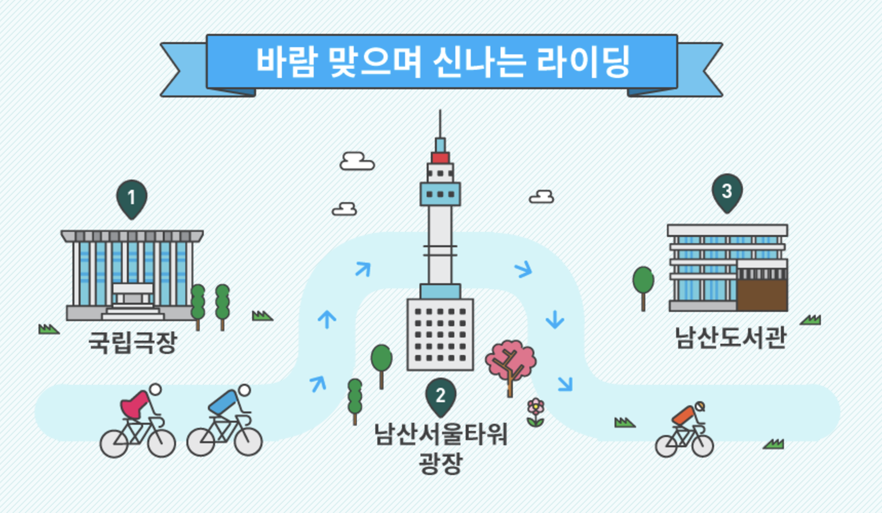 남산타워 즐기는 방법