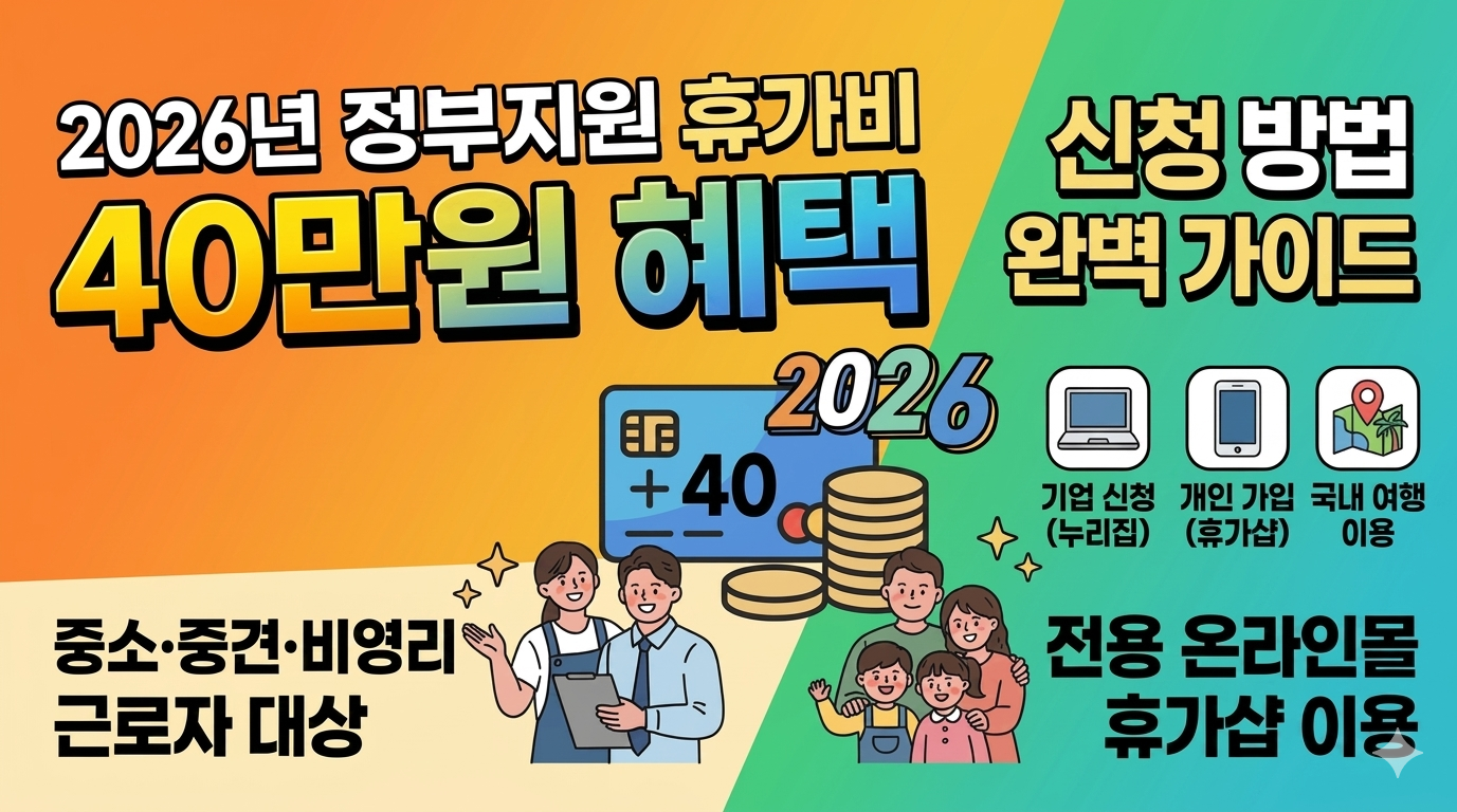 #2026년 근로자 휴가지원사업 총정리