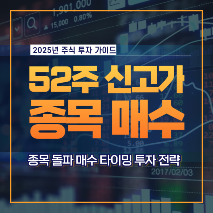 52주 신고가 종목 돌파 매수 타이밍 투자 전략