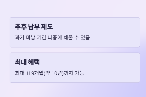 전업주부 노후 걱정 끝! '국민연금+α' 준비 A to Z