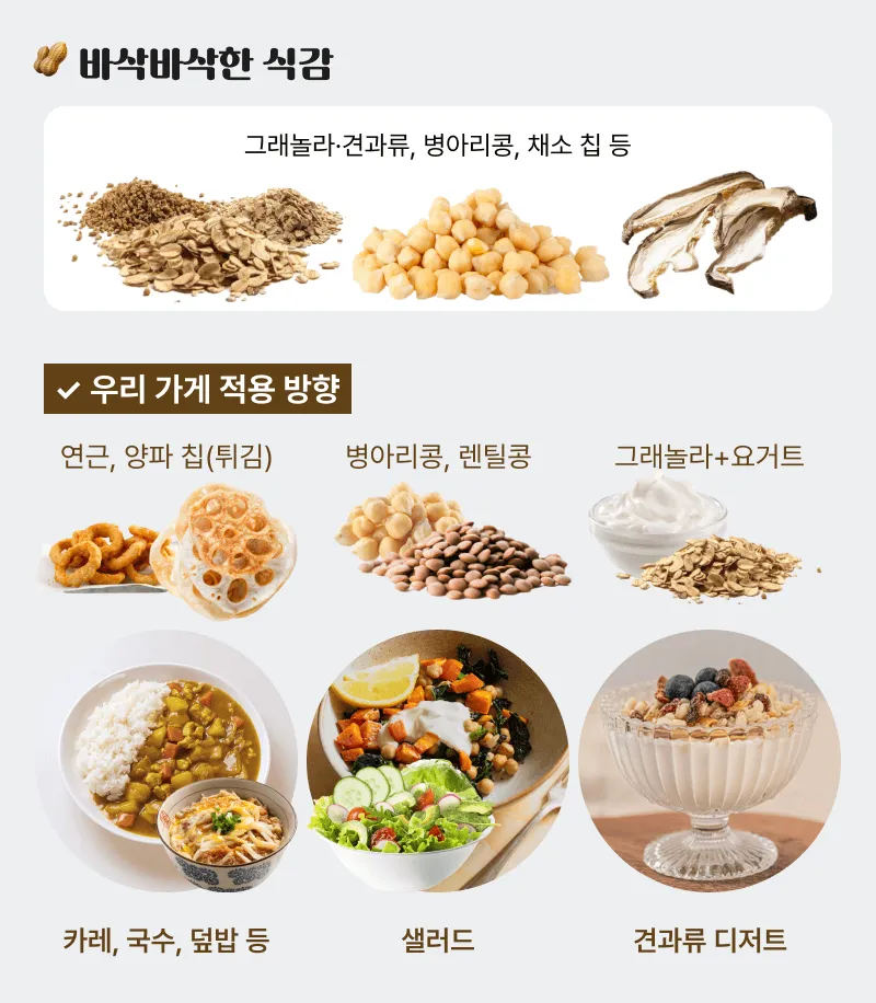 결혼식 답례떡