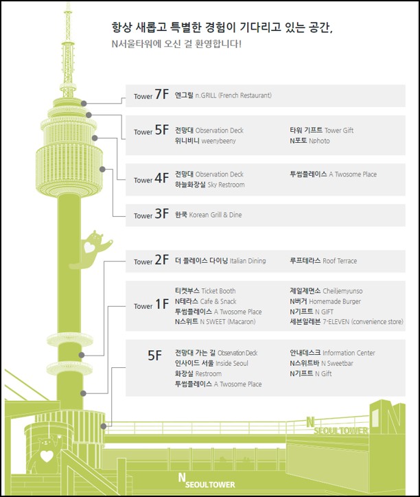남산타워-전망대