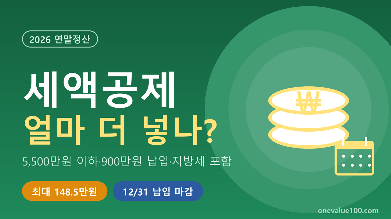 연금저축&middot;IRP 세액공제, 12월 31일까지 얼마 더 넣어야 할까?