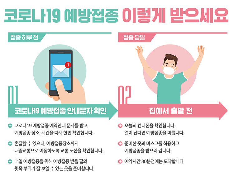 백신접종시기05