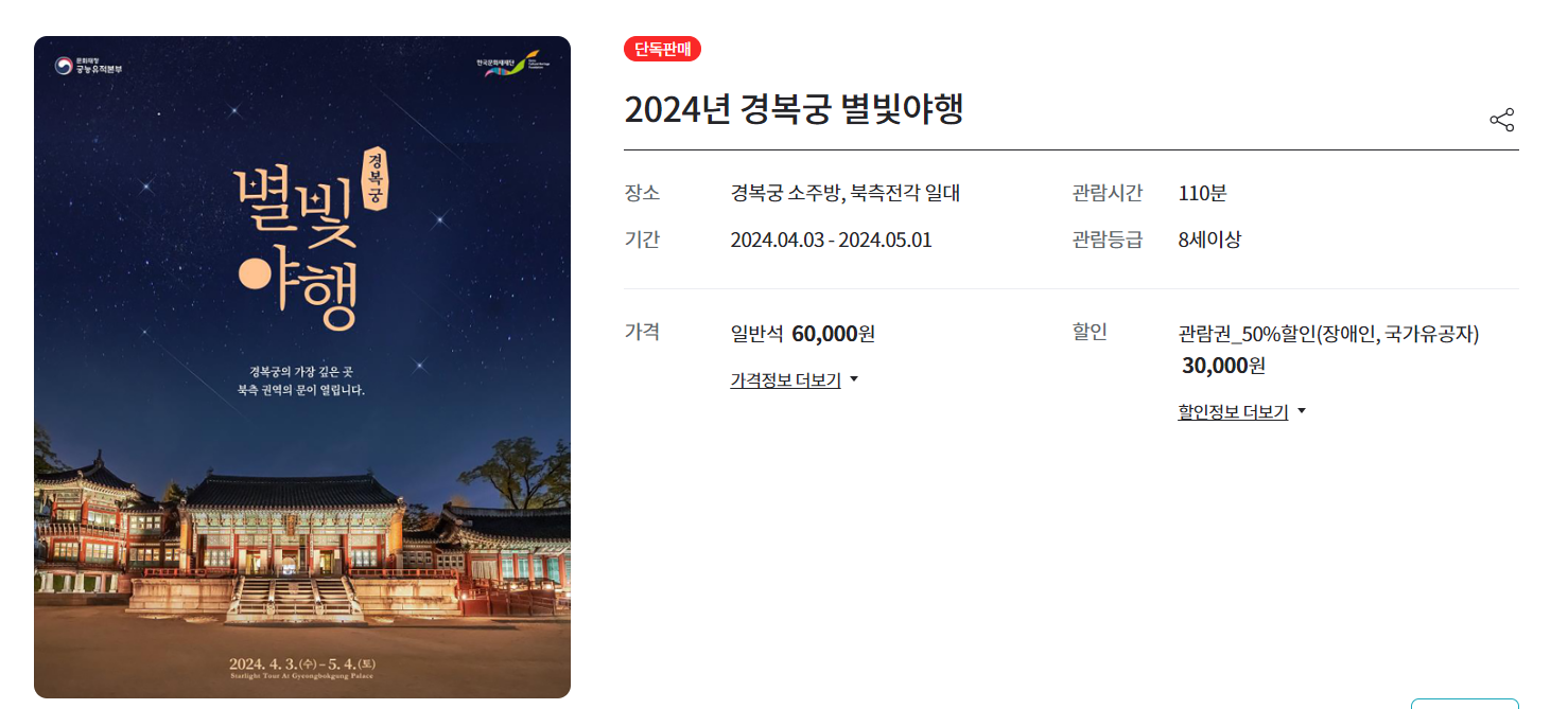 경복궁 별빛야행