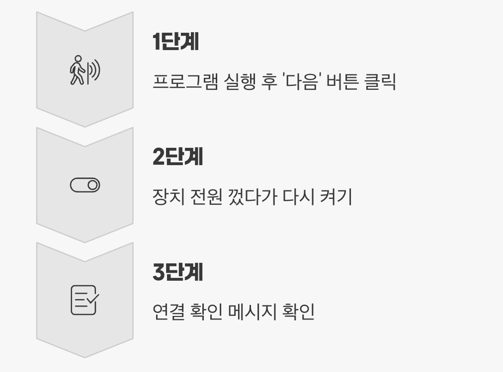 프로그램의 안내에 따라, 딱 3단계