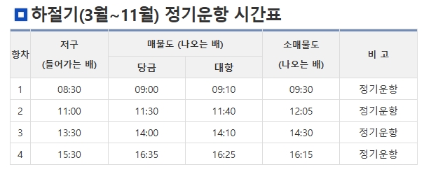 하절기 하루 4번 운행으로 늘어난 여객선 출발 시간표