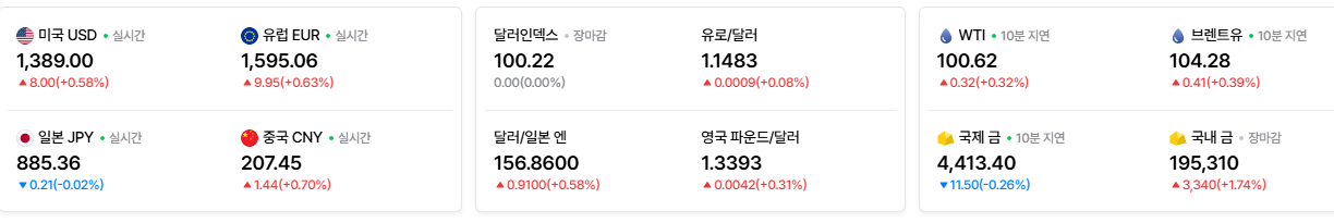 2026-09-21, 실시간 주요국가 환율현황 [출처=네이버 Pay 증권 제공]