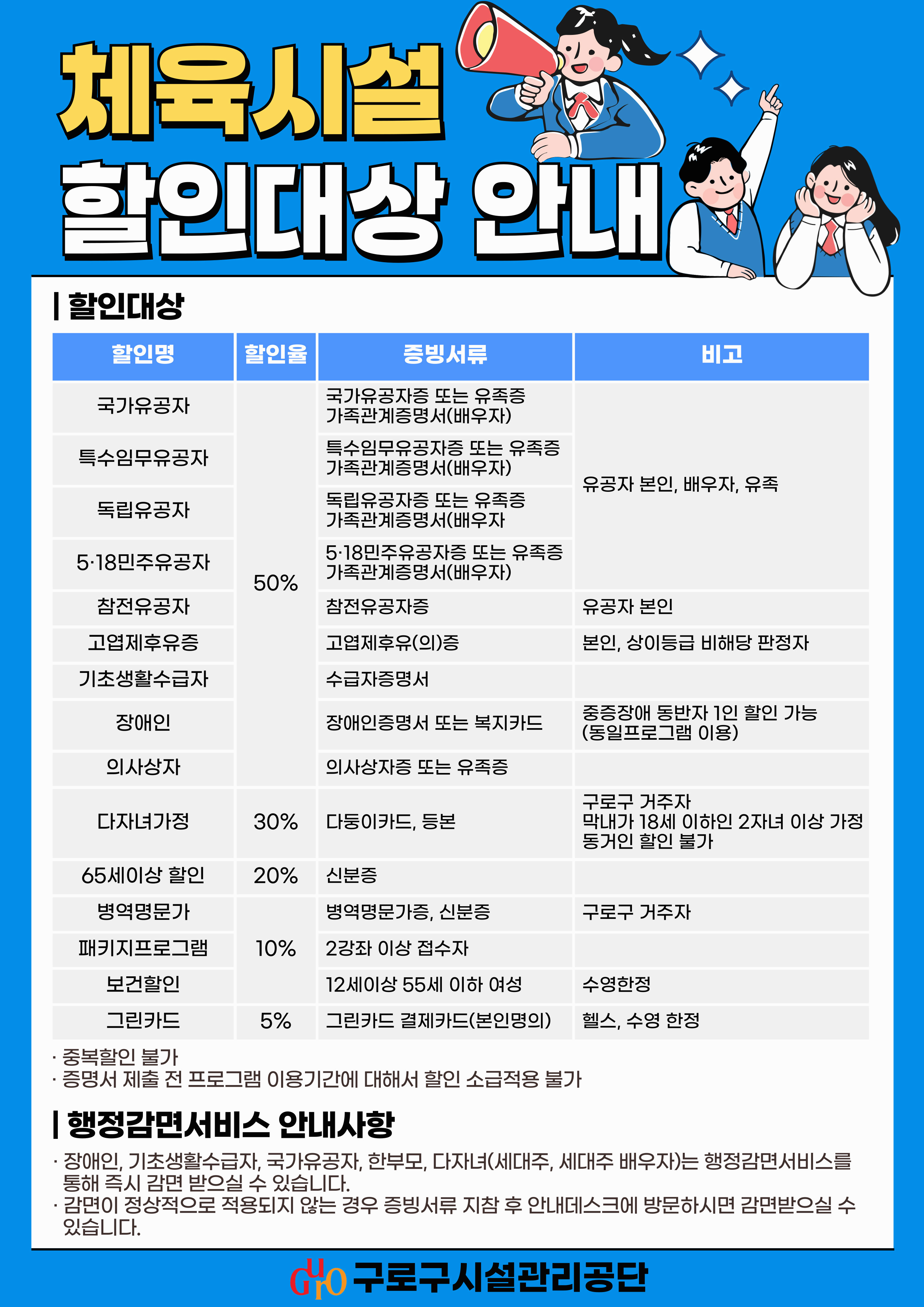 구로구민체육센터 할인 대상