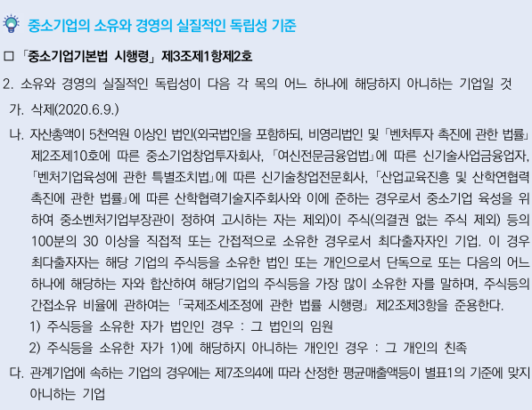 독립성기준