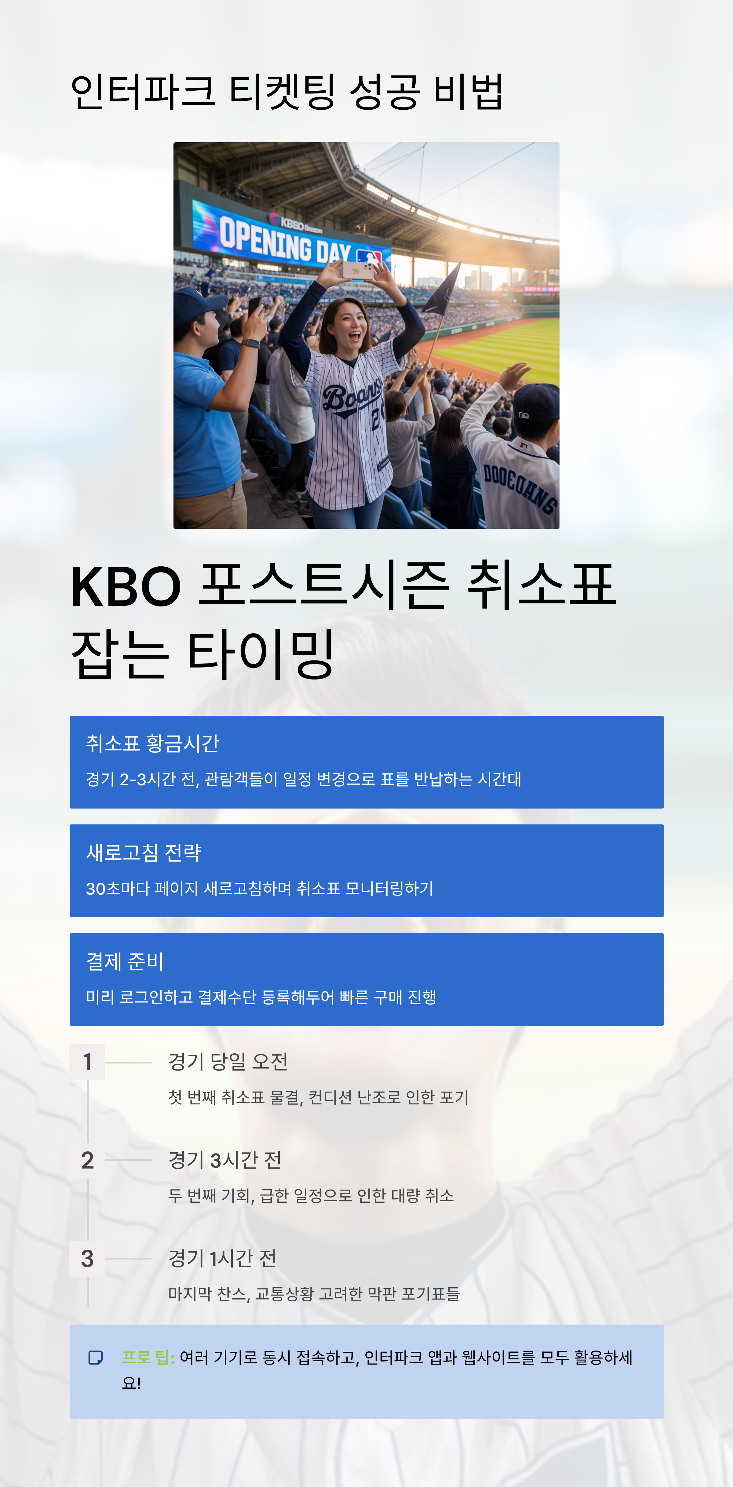 인터파크 티켓팅 성공 비법 KBO 포스트시즌 취소표 잡는 타이밍