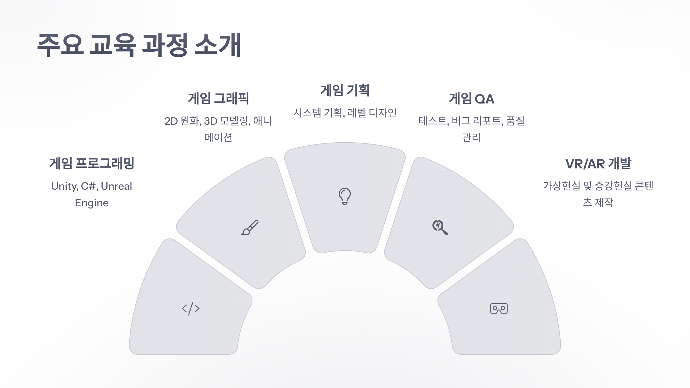 참조-국비-지원-게임-학원-3