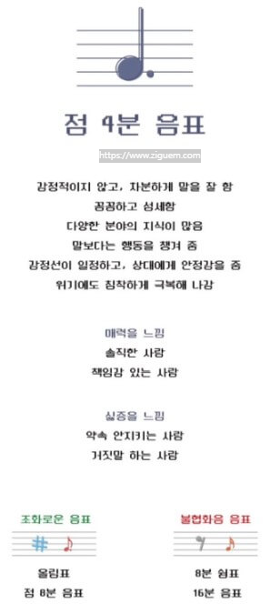 점 4분 음표