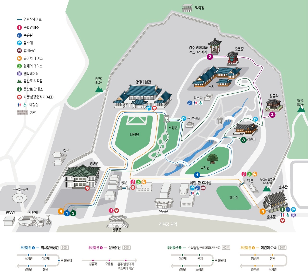 청와대 관람 안내도