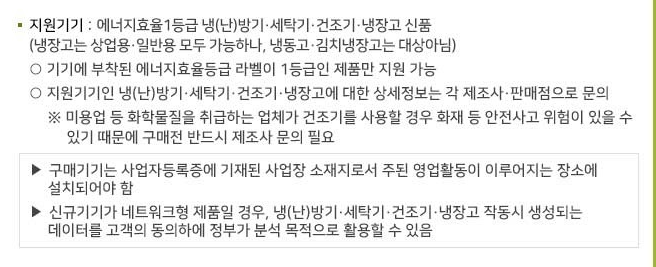 소상공인 지원금 지원기기