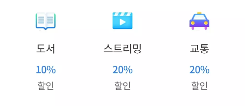 히어로즈+카드+농협카드+주요혜택