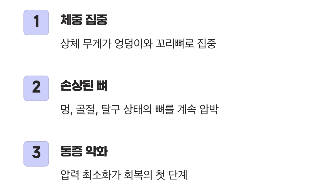 앉을 때마다 찾아오는 고통의 정체