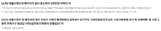 전세자금대출 관련 이미지