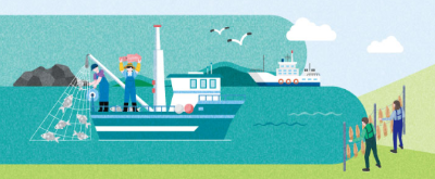 농어촌 기본소득 신청