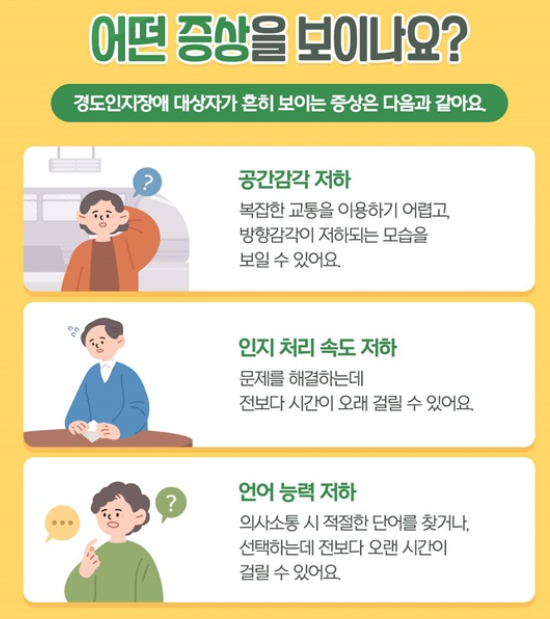 경도인지장애 자가테스트 - 증상, 검사, 예방방법 등 총정리