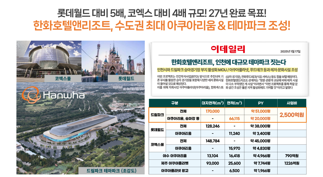 신검단 로열파크시티2 단지정보｜대규모 브랜드 아파트의 가치