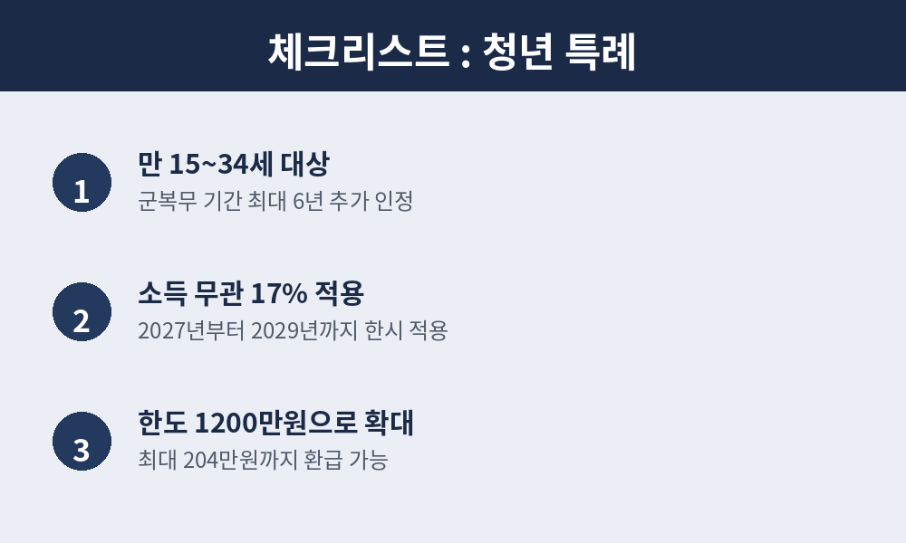 청년 특례 체크리스트