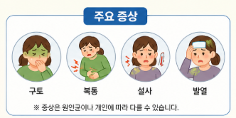 식중독 주요 증상