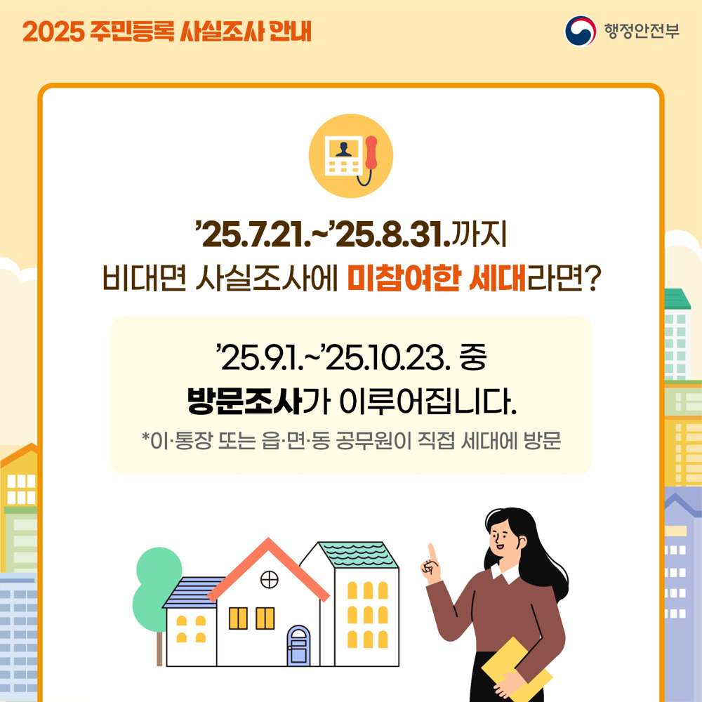 2025 주민등록 사실조사 비대면 미참여자 대상 방문조사 일정 안내 이미지. 9월 1일부터 10월 23일까지 읍면동 공무원이 직접 방문
