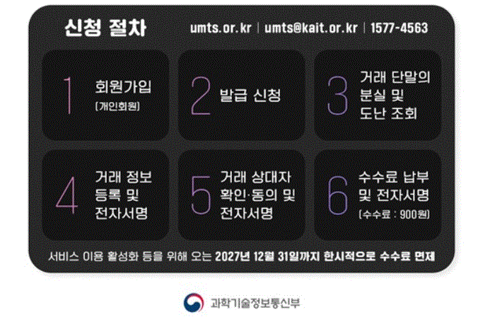 거래사실 확인서로 사후 피해도 방지 가능