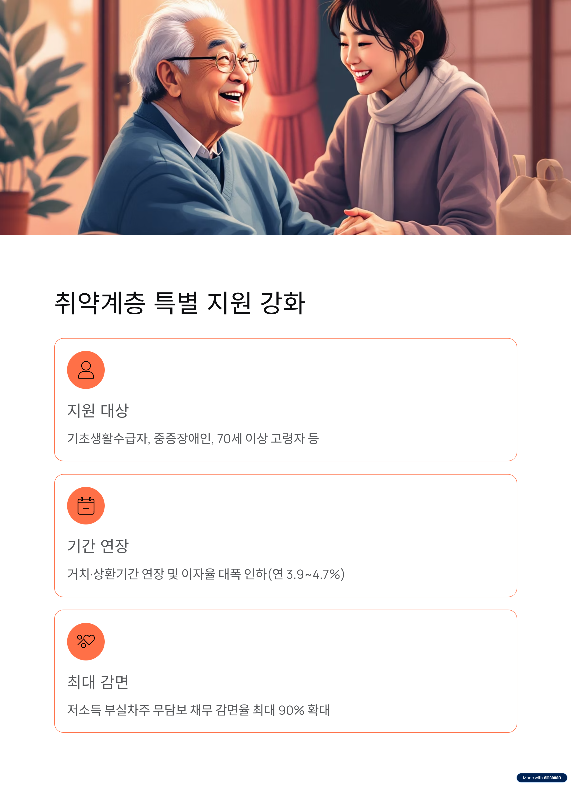 2025 새도약기금 신청방법