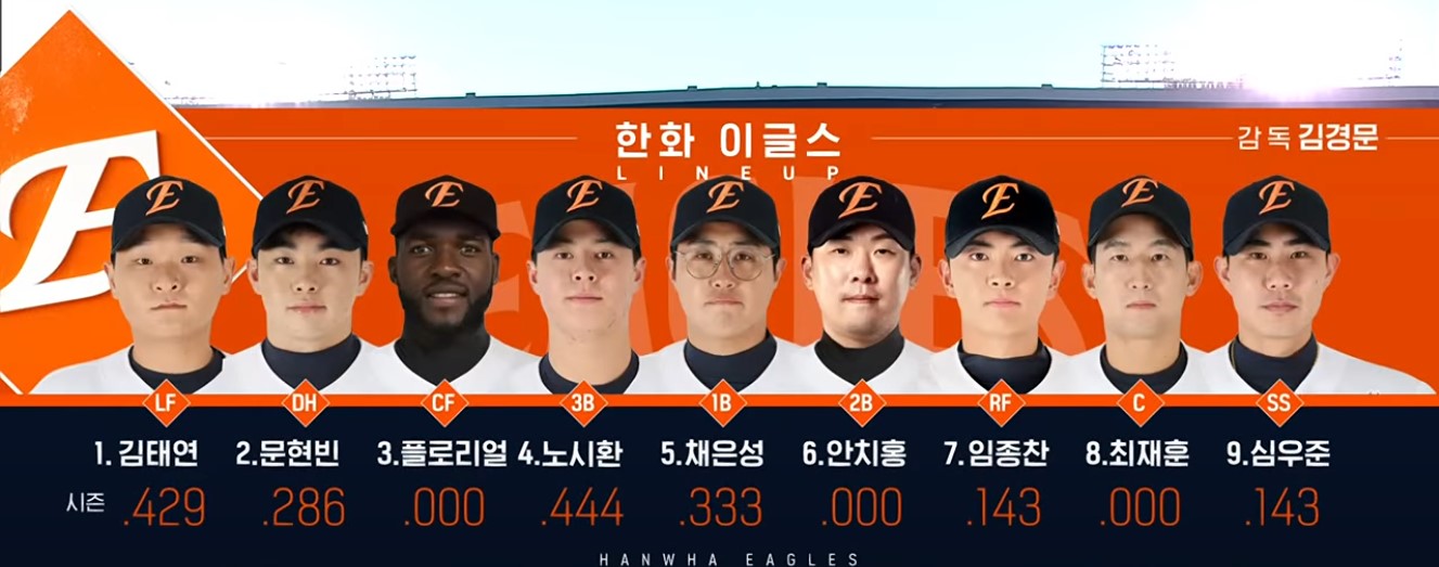 2025 프로야구