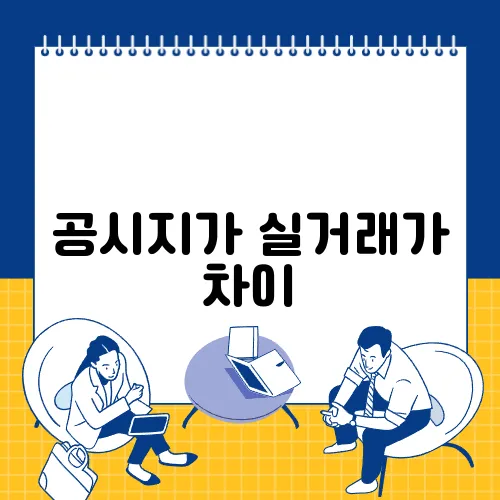 공시지가 실거래가 차이