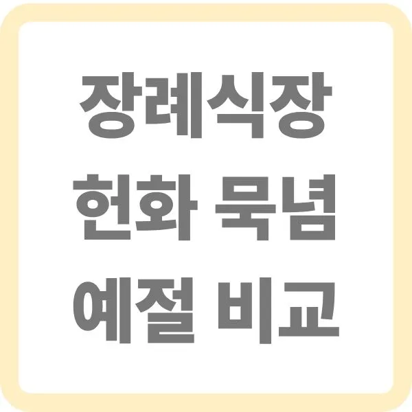 '장례식장 헌화 묵념 예절 비교'라는 텍스트가 적힌 썸네일 이미지