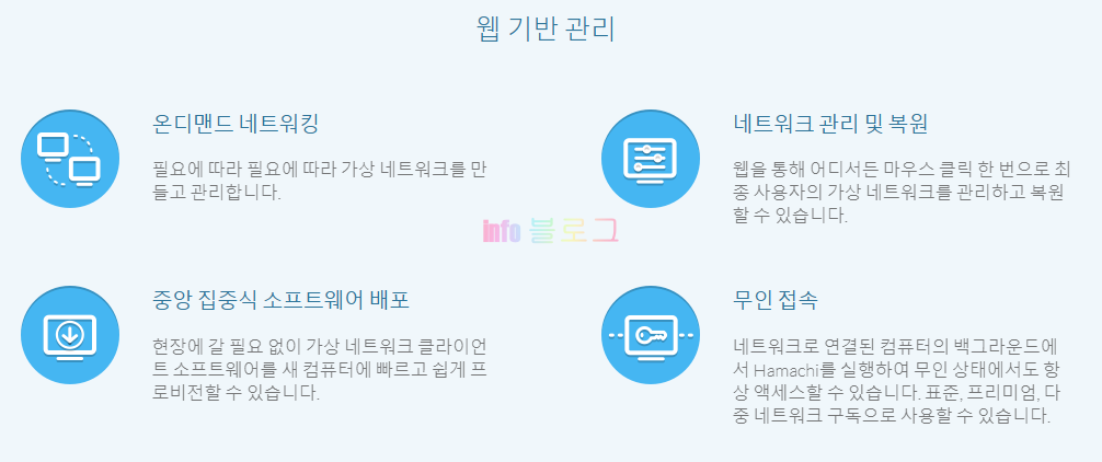 하마치 다운로드 hamachi 사용법 스크립트 오류 해결 방법