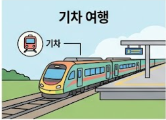 기차여행 안내
