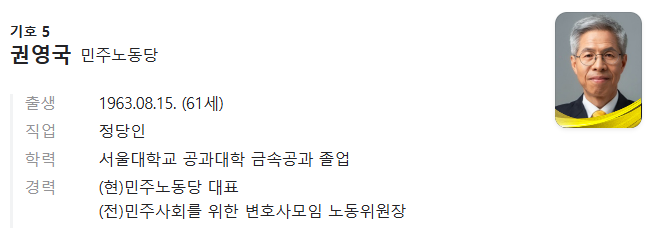 제21대 대선 1차 후보자 토론회