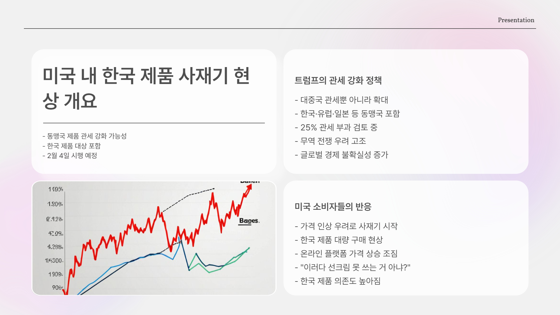 미국 관세 강화… 한국 제품 사재기 왜 일어날까?