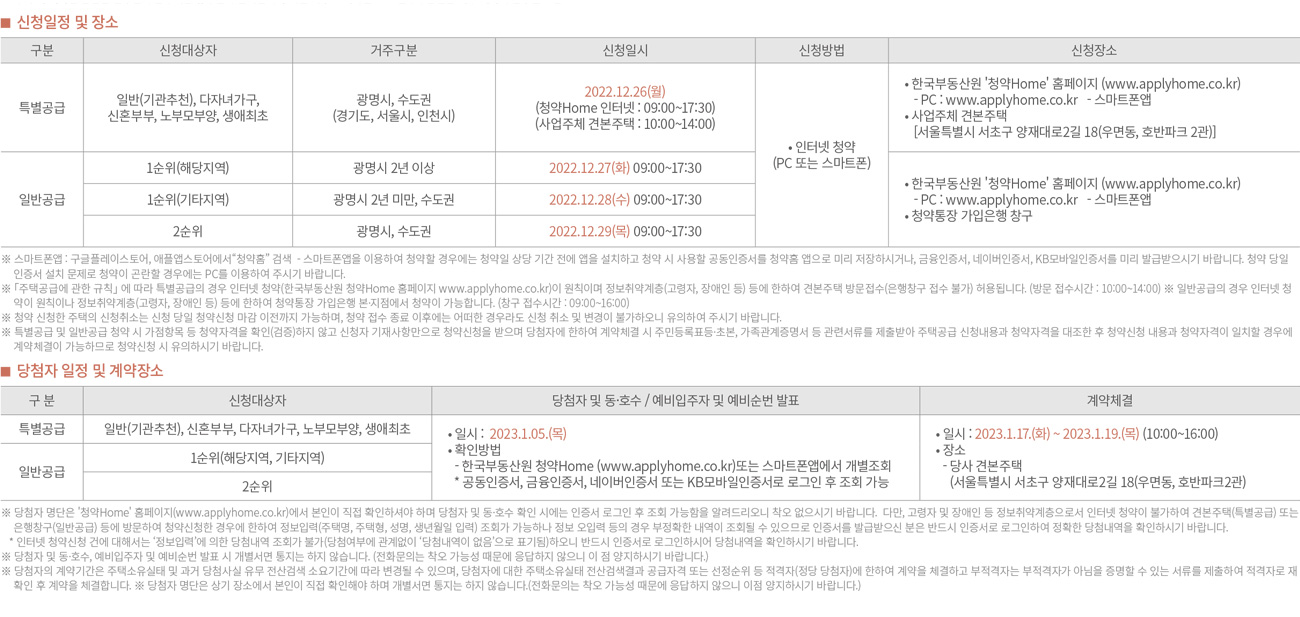 호반써밋그랜드에비뉴 광명 아파트 분양 청약
