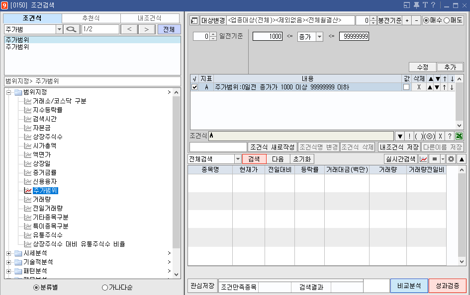 주가범위 조건식