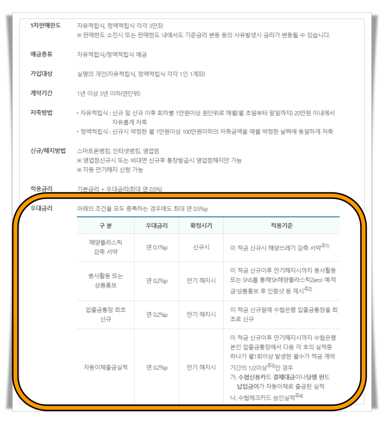 Sh해양플라스틱Zero!자유적금 우대금리 조건