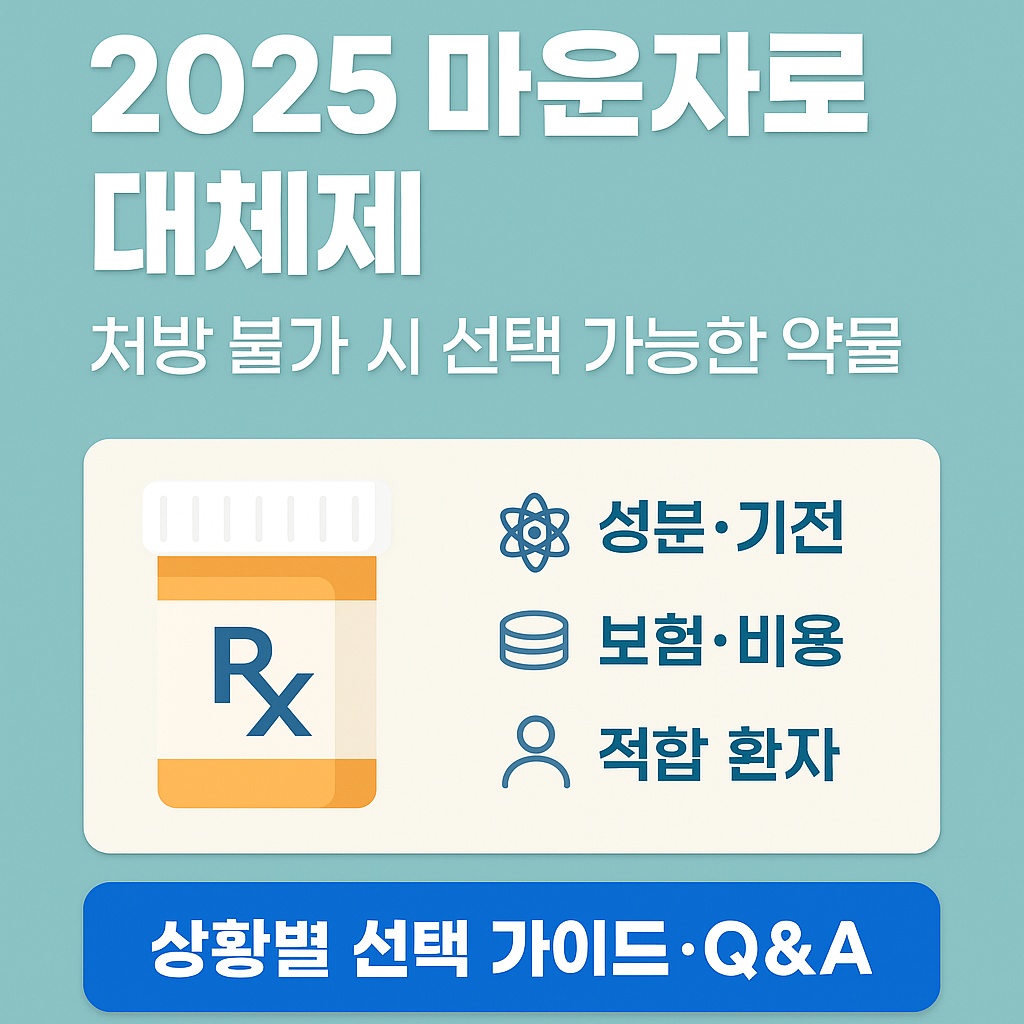 2025 마운자로 대체제 – 처방 불가 시 선택 가능한 약물 총정리