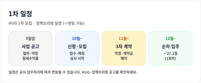 1차 일정