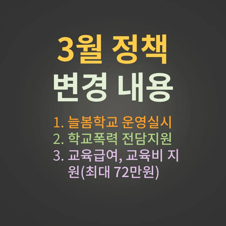 3월 정책 변경에 대한 몇가지 내용을 정리한다는 문구
1. 늘봄학교 운영
2. 학교폭력 전담지원
3. 교육급여 및 교육비 지원